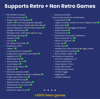 Mini Playstation R36s 64Gb